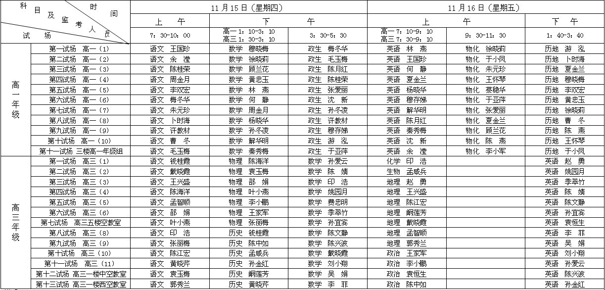 泰州实验中学2012-2013学年度第一学期高一、高三年级期中质量检测日程安排表